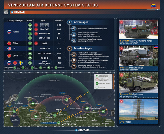 �٥ͥ������ɶ�