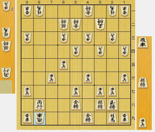 元図