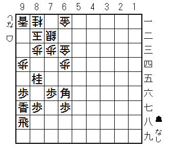 GSG駒組み