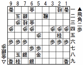 ������1�����Ѳ���