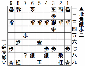 ��٥󥸥ޥå���