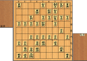 �б��ʹֶ���