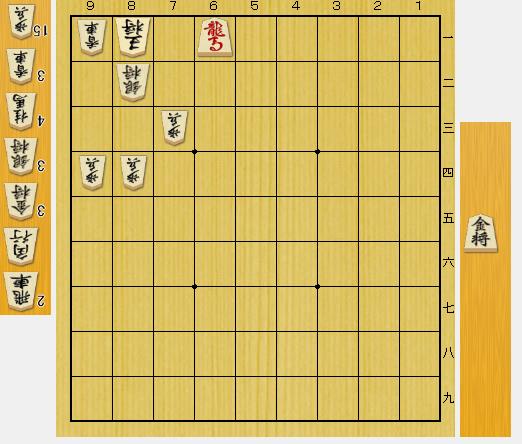 詰まされの図