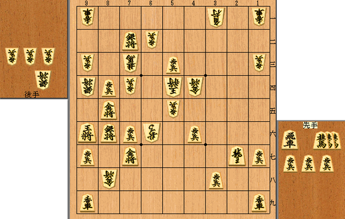 王座戦第1局より