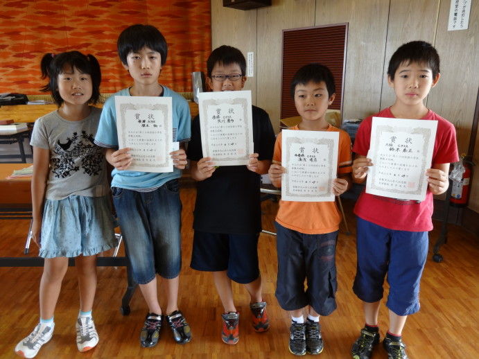 Hara Blog 小学生倉敷王将戦 中学選抜14 Hara Blog 小学生倉敷王将戦 中学選抜14