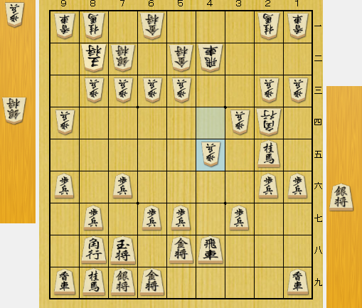 課題局面