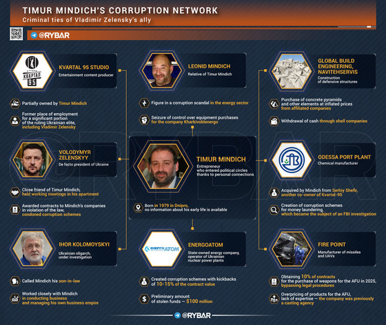 ���ͥ르���ȥ�����ط���