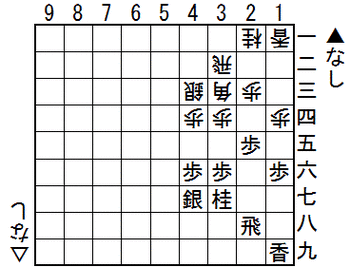端の攻防