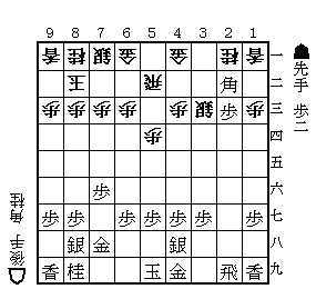 3図