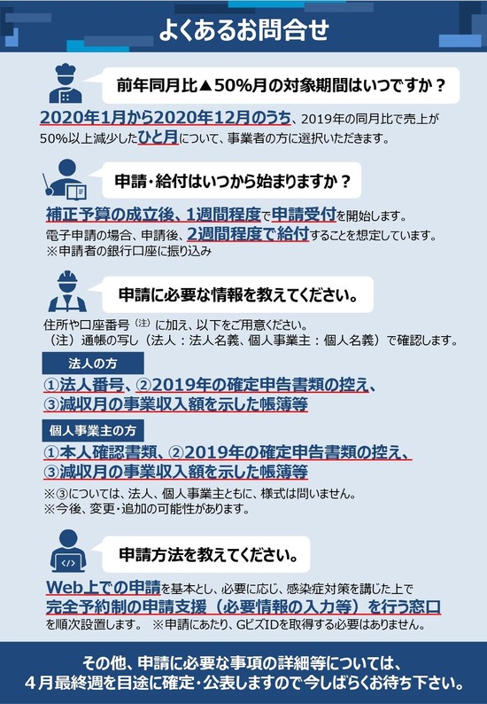 持続化給付金2