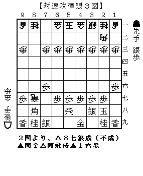 対速攻棒銀3図