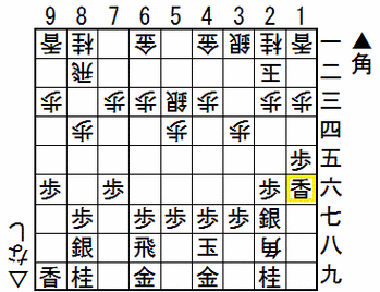 Ų裵λ