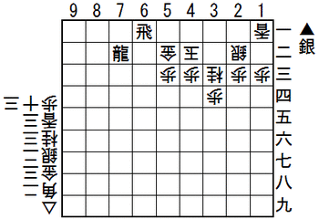 7ͤ