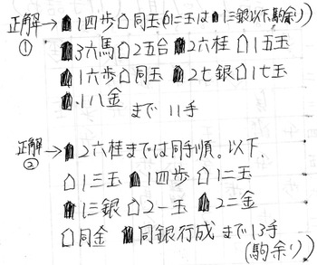 ������ʲ���