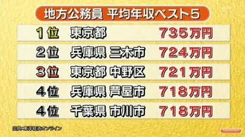 3��19��TV���å���