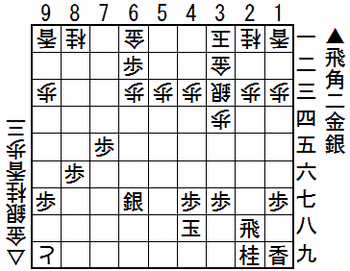 ��٥󥸥ޥå���