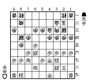 教室対抗戦1