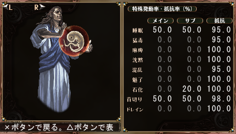 日々の記録 ゲーム