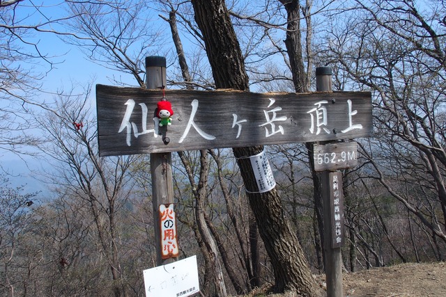 022(1)