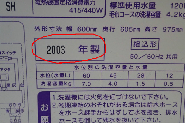 BlogPaint