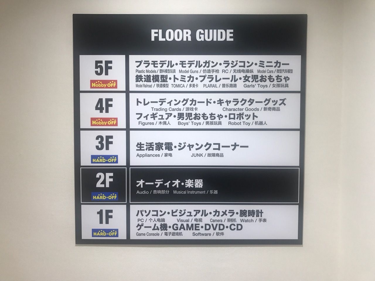 ハードオフ上野御徒町店に下見行って来ました ハードオフ日記 ハードオフ上野御徒町店に下見行って来ました ハードオフ日記