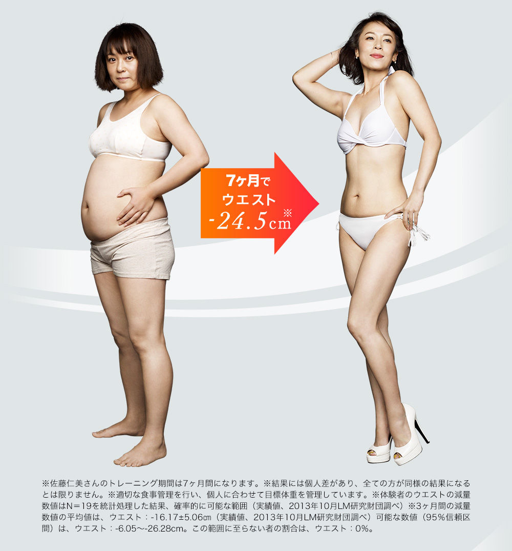 バスコの結婚相手はライザップ婚 全開ハードボイルドの結末は俺が決める