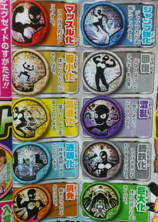 5人目のライダーの全貌が明らかに アバターハードボイルドでリミックス