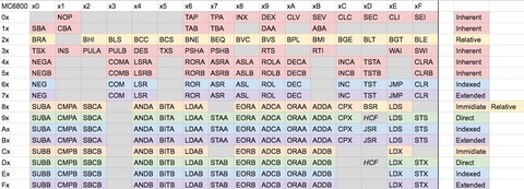 スクリーンショット 2019-02-21 1.06.37