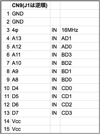 スクリーンショット 2022-07-31 3.57.04