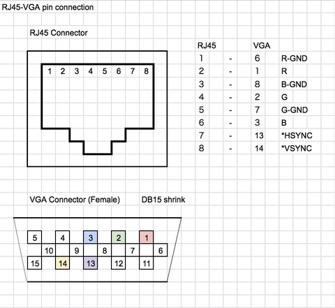 スクリーンショット 2022-09-02 1.01.32