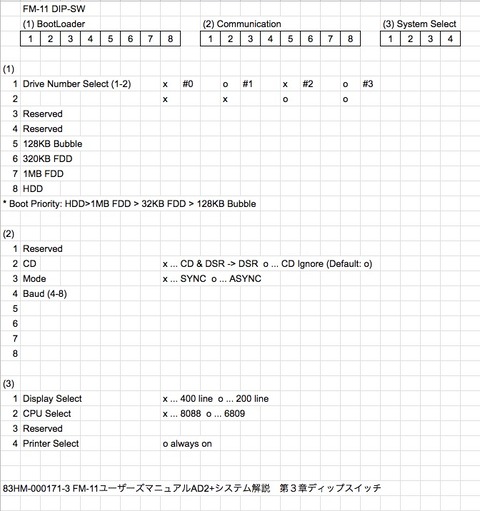 スクリーンショット 2020-02-03 23.25.55