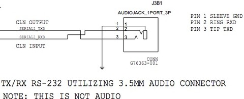 2014GalileoSerialschm