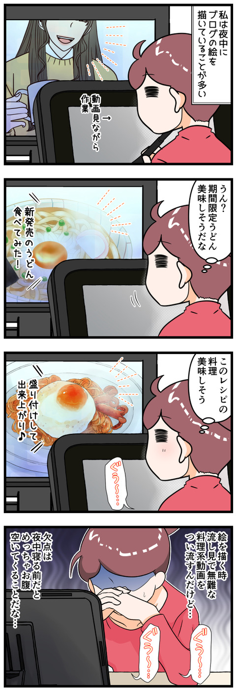 夜中に食べ物系の動画を見てはいけない完成