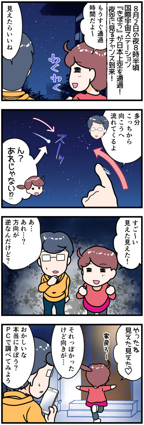 国際宇宙ステーションきぼう前半