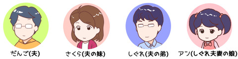 650連名紹介だんご弟妹