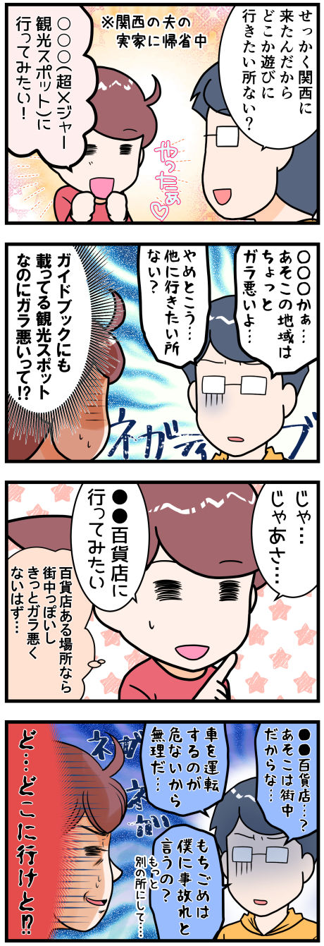 関西の観光スポット完成