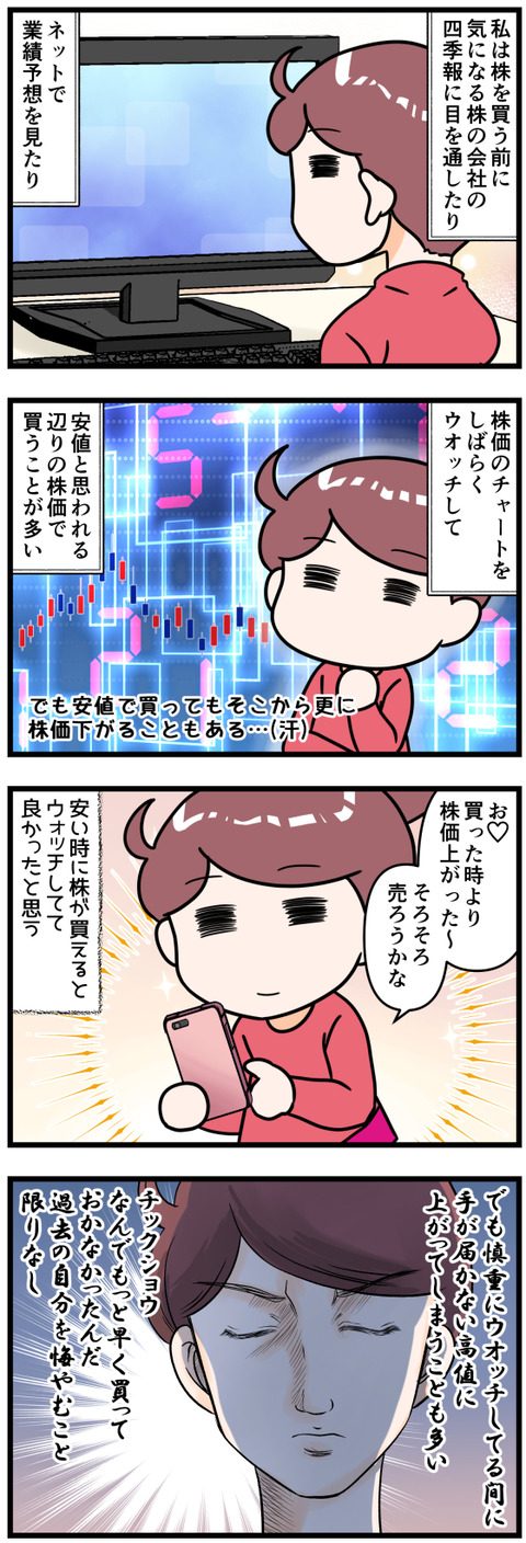 株を買う前にしばらくチャートを観察するけども完成