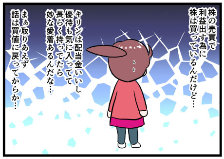 キリン優待2022年漫画後半