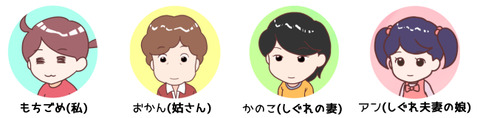 650もちおかんかのこアン連名紹介