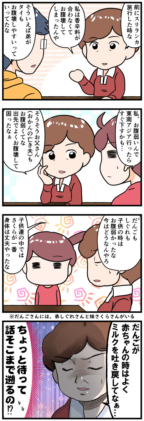 だんごさんは昔お腹が弱かったらしいが完成