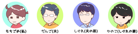 650連名紹介だんご弟かのこ