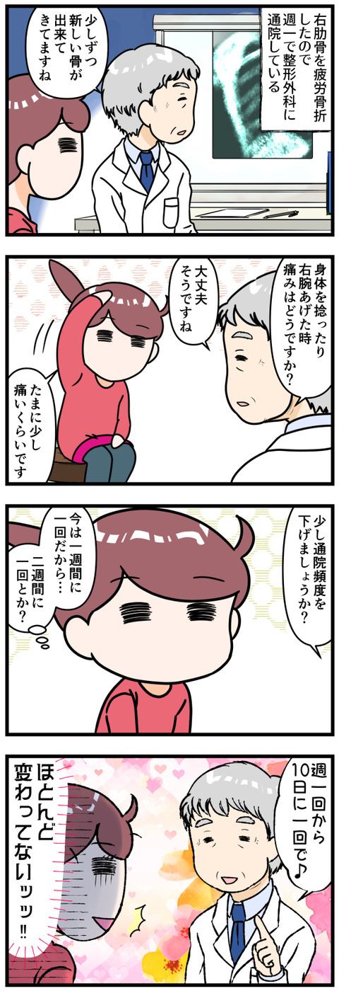 通院頻度を下げる提案なんだけど前半