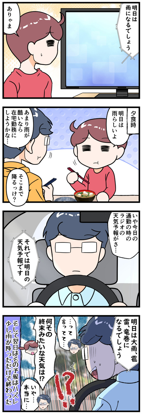 ラジオの明日の天気予報にツッコミたい完成