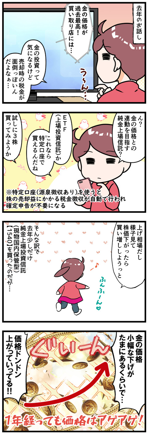 ゴールドの投資信託を買ってみた前半