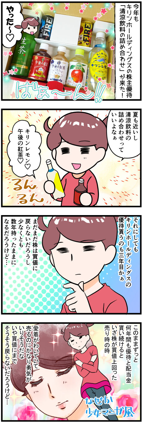 キリンホールディングス2021年優待きた完成