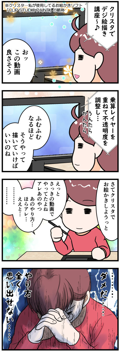 クリスタ動画完成