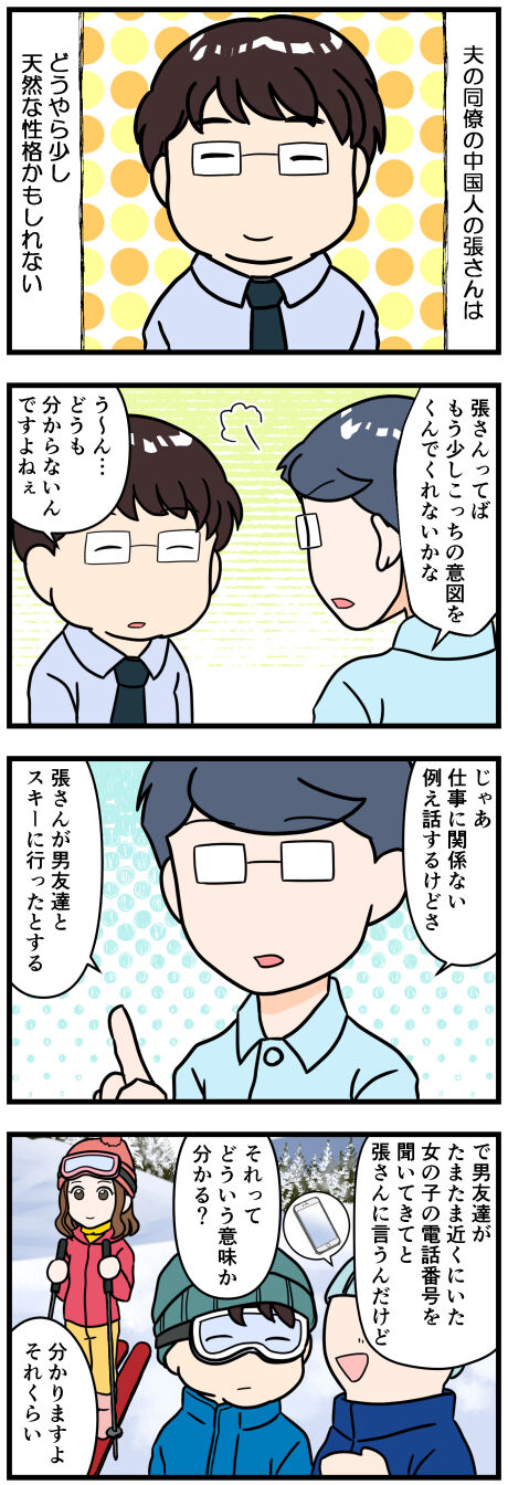 張さんとたとえ話前半