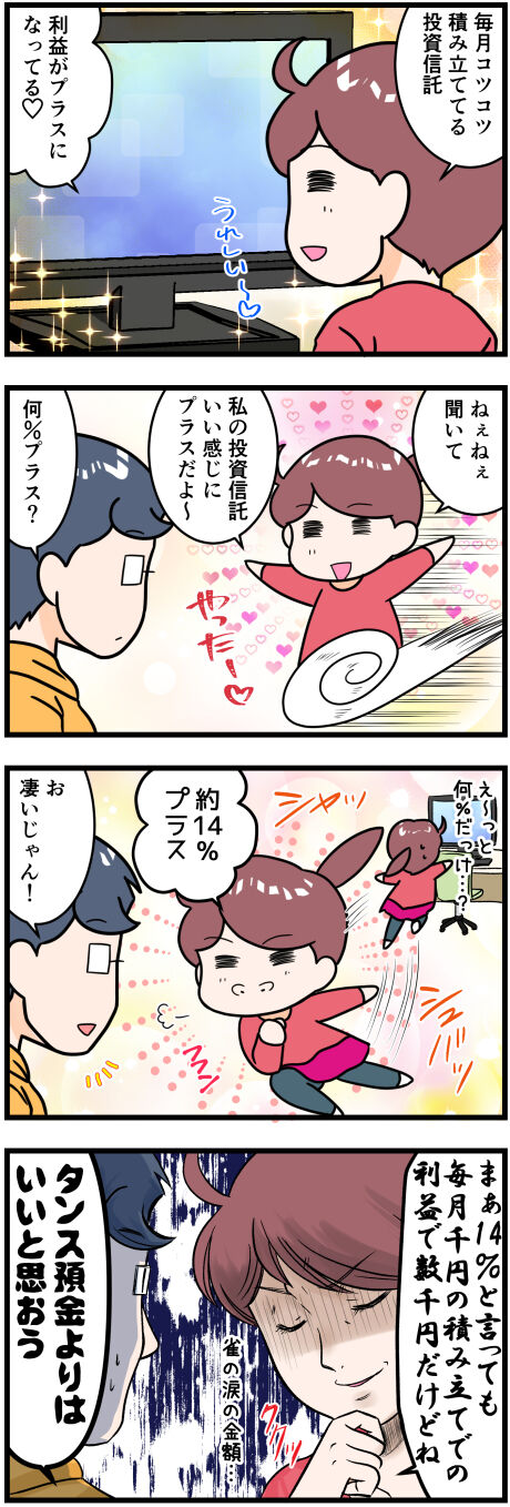 投資信託完成