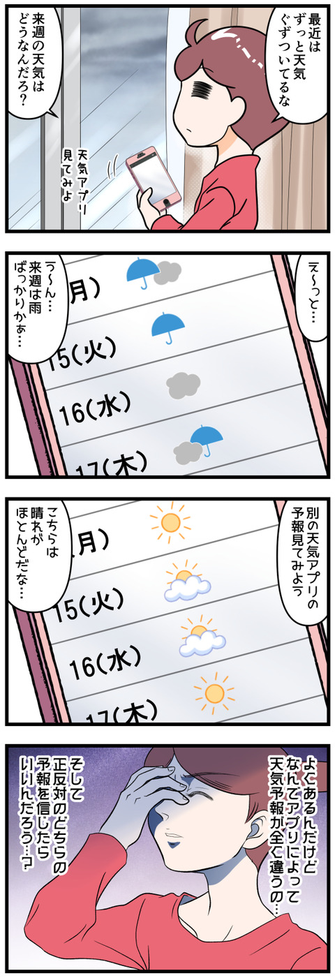 天気予報がアプリのよってだいぶ違う問題完成