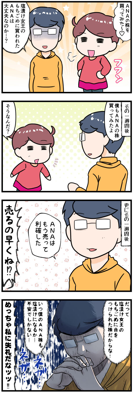 ANA株の売り時に悩む完成